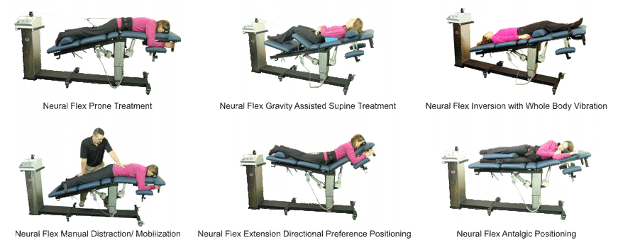 The Various Positions for Spinal Decompression Therapy in Mountain View Missouri